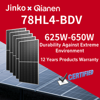 Panneau solaire Tiger Neo 78HL4-BDV-1 625-650W N Type Bifacial Half Cell Double Glass IP68 23,66% d'efficacité