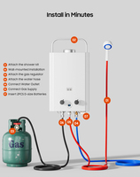 12kW 6L/min numérique température constante GPL Portable chaudière équilibrée gaz chauffe-eau sans réservoir Geyser pour le Camping