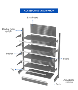 Scaffali per Esposizione in Supermercati, Negozi di Alimentari e Minimarket - Product Image 3