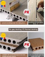 Plancher de terrasse en bois composite WPC extrudé anti UV écologique et résistant au feu sans écart