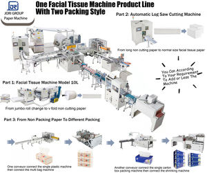 Machine de fabrication de papier facial à tirage automatique, montage mural, ligne de production de papier facial en V, pliage en V - Product Image 2