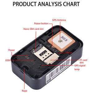 Gran oferta, localizador antipérdida para perros, <span class=keywords><strong>Collar</strong></span> rastreador <span class=keywords><strong>GPS</strong></span>, <span class=keywords><strong>Collar</strong></span> localizador de mascotas preciso Global en tiempo Real para sistema Android IOS - Product Image 4