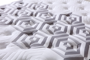 3 Quy Hoạch Mirco Túi Cộng Với 7-Zone Túi Mùa Xuân Nệm Cổ Điển Gel Tùy Chỉnh Kích Thước Nệm Trung Quốc Cuộn Lên - Product Image 4