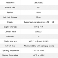 Moteur optique AMOLED Pancake 1,03 pouces avec champ de vision de 90 degrés |   2560x2560 |   Dioptrie de +1D à -5D pour casque AR/VR immersif