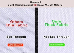 <span class=keywords><strong>Nappe</strong></span> ronde en polyester blanche de 132 pouces, résistante aux taches, <span class=keywords><strong>anti</strong></span>-boulochage, lavable, de qualité supérieure, pour mariage et fête - Product Image 4