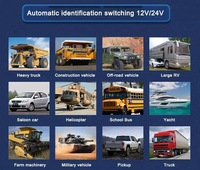 Démarreur de saut industriel robuste JSTD-80000-crête 12000A pour camions 12V/24V et moteurs diesel