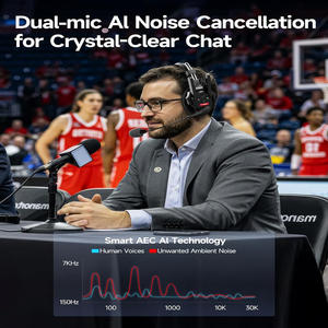 Synco xtalk XMax9ดูเพล็กซ์2.4G ไมโครโฟนคอนเดนเซอร์ไร้สายระบบอินเตอร์คอม500M สำหรับการแสดงสดเวที - Product Image 3