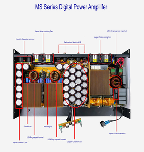 MS-41200 Mansender vente chaude 4 canaux 1200W professionnel 1U classe D amplificateur de puissance numérique importé matériel pièces <span class=keywords><strong>ampli</strong></span> - Product Image 2