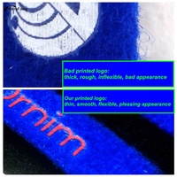 Attache-câbles à double face personnalisée avec impression, écologique, auto-adhésive, prix d'usine avec logo personnalisé