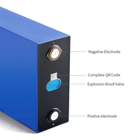 Celdas de Batería de Iones de Sodio Prismáticas de Grado A, 3.2V 200Ah, Venta al por Mayor de Celdas de Iones de Sodio para Sistemas de Almacenamiento de Energía Solar, Vehículos Eléctricos, Aplicaciones Marinas y UPS