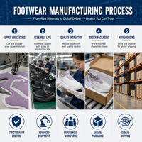 Chaussures de sport respirantes à semelle amortie en maille, faciles à enfiler et à retirer, pour la marche décontractée, fourniture directe d'usine, OEM