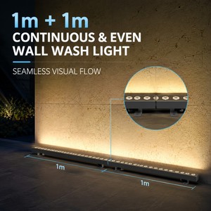 Projecteur mural LED 48W DMX RGBW AC85-265V IP66 pour <span class=keywords><strong>viaduc</strong></span>, passerelle, façade latérale et aménagement paysager - Vente en gros usine - Product Image 2