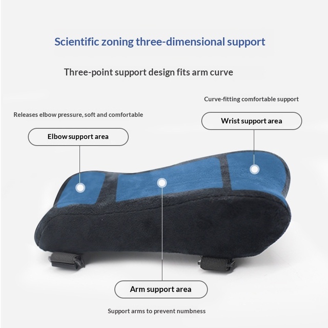 Soft Plush Memory Foam Gel Armrest Pad with Elbow Protection and Memory Cotton Filling for Office Gaming E-Sports Chairs