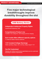 Batería de Litio AAA de 900 mAh y 1.5 V, Recargable por USB Tipo C, Más de 1000 Ciclos, para Cerraduras Inteligentes, Sensores Inalámbricos y Alarmas