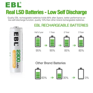 EBL 1.2V AA NIMH แบตเตอรี่แบตเตอรี่ AA 2300mAh แบตเตอรี่แบบกําหนดเองแบบชาร์จไฟขนาดเล็ก