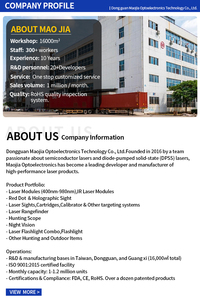 Có thể điều chỉnh focus Mace màu xanh lá cây con trỏ laser 520nm extloosions có thể điều chỉnh focus đèn pin - Product Image 2