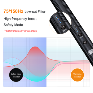 Microphone sans fil <span class=keywords><strong>COMICA</strong></span> VM30 XLR à condensateur super cardioïde, portable, avec contrôle de gain, affichage OLED, alimentation, pour caméra, 2.4G - Product Image 2