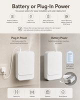 Diffuseur d'huiles essentielles intelligent innovant rechargeable par USB automatique pour le bureau