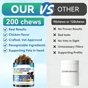 Multivitamínico Natural 25 en 1 para Perros y Gatos, Refuerzo del Sistema Inmunológico, Piel y Pelaje, Articulaciones, Salud Digestiva, Masticables Blandos para Todas las Edades - Product Image 2