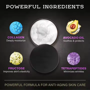 BLIW Private Label Crème hydratante rafraîchissante pour les <span class=keywords><strong>yeux</strong></span> des hommes avec de l'huile d'avocat au collagène pour les <span class=keywords><strong>cernes</strong></span> poches sous les <span class=keywords><strong>yeux</strong></span> - Product Image 4