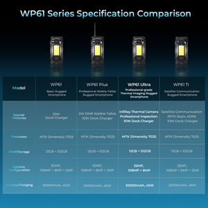 OUKITEL WP61 Ultra <b>Thermal</b> IP68 Rugged Phone <b>Thermal</b> <b>Vision</b> 20000mAh Battery 45W Fast Charge 12GB 512GB 108MP Rugged - Product Image 5