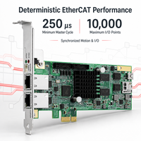 Tarjeta Controladora de Movimiento EtherCAT ADLINK PCIe-8332 PCIe-8334 PCIe-8338 de 16, 32 y 64 Ejes para Automatización Industrial