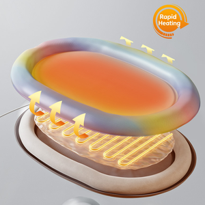 Lits chauffants <span class=keywords><strong>électrique</strong></span>s pour animaux <span class=keywords><strong>de</strong></span> compagnie, tendance, mignons, hiver, luxe, sur mesure, vente en gros, lavables, imperméables, grands, doux, chauds, pour chats et chiens - Product Image 3