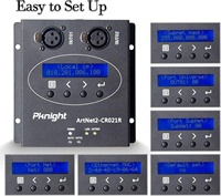 Pknight CR021R Nodo ArtNet a DMX512 de 2 Puertos, Montable en Truss, PoE, Aislamiento Óptico, 1024 Canales, Iluminación de Escenario de Cobre