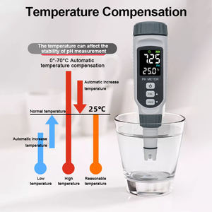 Chegam novas Profissional Água Qualidade Medidor Digital <span class=keywords><strong>PH</strong></span> Tester Acidimeter Medidor de <span class=keywords><strong>Acid</strong></span>ômetro Recarregável Pen Tipo <span class=keywords><strong>PH</strong></span> Medidor - Product Image 2