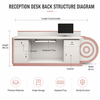 Bureau d'accueil personnalisé en MDF avec logo LED, finition brillante, design moderne et écologique pour salon de beauté et spa des ongles