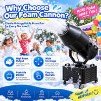 Pulvérisateur Électrique Haute Pression Longue Portée Portable pour Jardin, Canon à Mousse, Machine de Pulvérisation Extérieure pour Fêtes et Parcs d'Attractions