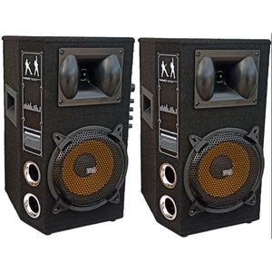 ลำโพงบลูทูธขนาด 8 นิ้ว 200 วัตต์ พร้อมช่องเสียบ USB และ SD การ์ด ระบบเสียงพกพา - Product Image 3