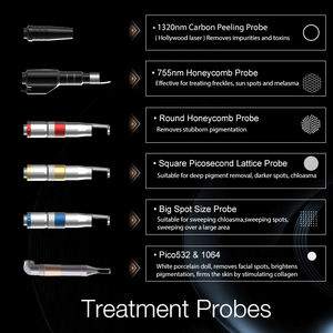 Máquinas Profesionales de Láser de Picosegundos para Eliminación de Tatuajes, Láser Pico Q-Switched Nd Yag - Product Image 2