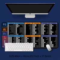 Tapis de souris en caoutchouc Excel avec raccourcis clavier, tapis de protection de bureau pour clavier