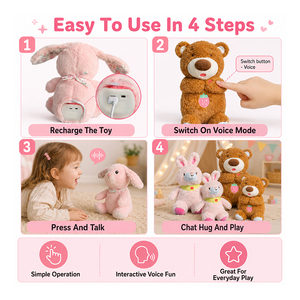 Juguete de Peluche de Conejito Inteligente con IA Personalizada, Diálogo por Voz, Compañero de Aprendizaje de Inglés, Algodón Suave, Regalo de Cumpleaños para Niños, Fabricante - Product Image 2