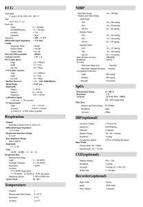 高品質ポータブルEtCO2/マルチガスICU獣医患者モニターEC MDR認証済み（生涯保証） - Product Image 3