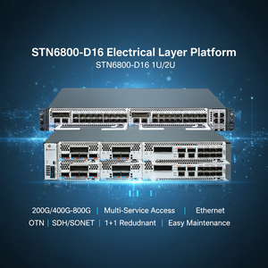 Универсальная платформа DCI: передача данных DWDM, коммутация OTN и оптическая защита - Product Image 2