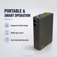 Analyseur de signal radio numérique portable bidirectionnel DMR DPMR analogique/numérique, télécommande, résistant à l'eau, 136-174 MHz, 400-470 MHz