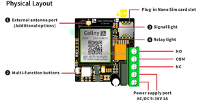 Không dây điều khiển từ xa ban điều khiển 2 gam <span class=keywords><strong>GSM</strong></span> cổng <span class=keywords><strong>Opener</strong></span> bằng SMS và gọi điện thoại miễn phí - Product Image 5