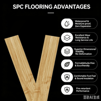 Revêtement de sol SPC Premium Imperméable Effet Marbre à Clic Rigide avec Couche Anti-Usure et Revêtement UV pour Hôtels, Villas et Lobbies