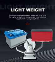 Aki Mobil LiFePO4 12V 80Ah Auto 100-20, Baterai Starter Lithium untuk Penggantian Aki Mobil SUV Truk Pikap