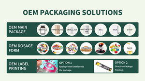 Venta caliente probióticos 3000 mil millones de cápsulas CFU compatible con la Salud <span class=keywords><strong>Gastrointestinal</strong></span> enzima digestiva equilibrio de <span class=keywords><strong>flora</strong></span> intestinal 60 unidades - Product Image 6