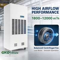Nouveau déshumidificateur d'air industriel électrique YS-8.8S de 8,8 kg/h avec conception mobile pour entrepôts et serres de 200 à 300 m²