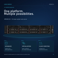 Server Rak Lenovo WenTian WR5220 G3 DDR5 dengan Dukungan NVMe SSD untuk Virtualisasi dan Komputasi Cloud