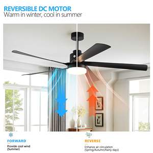 Ventilador de techo moderno negro de 65 pulgadas con luz, 5 aspas, motor de CC y control remoto para sala de estar - Product Image 4