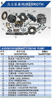 Pièces de rechange pour pompe hydraulique 1205724 120-5724, plaque de soupape pour pièces de machines de construction Caterpillar