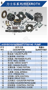 A10vso71 bơm thủy lực phụ tùng nhóm quay cho <span class=keywords><strong>rexroth</strong></span> Bộ dụng cụ sửa chữa bơm piston thủy lực <span class=keywords><strong>a10vso</strong></span> - Product Image 6