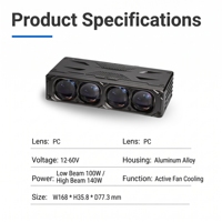 Projecteur LED 4 lentilles à ligne de coupure, faisceau ultra large, 100W, feux de croisement et de route, 12-36V, étanche, fixation sur grille