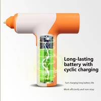 Pistolet à colle chaude électrique sans fil au lithium-ion de qualité industrielle, garantie 3 ans, design attrayant pour le bricolage et l'adhésion