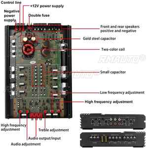 Amplificateur de voiture 12V 9900W, multicanal, puissant, subwoofer audio pour voiture, amplificateur stéréo de puissance pour véhicule en alliage d'aluminium, amplificateurs de son pour voiture - Product Image 2